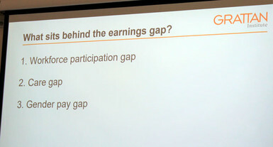 Screen showing 'what sits behind the earnings gap?' text